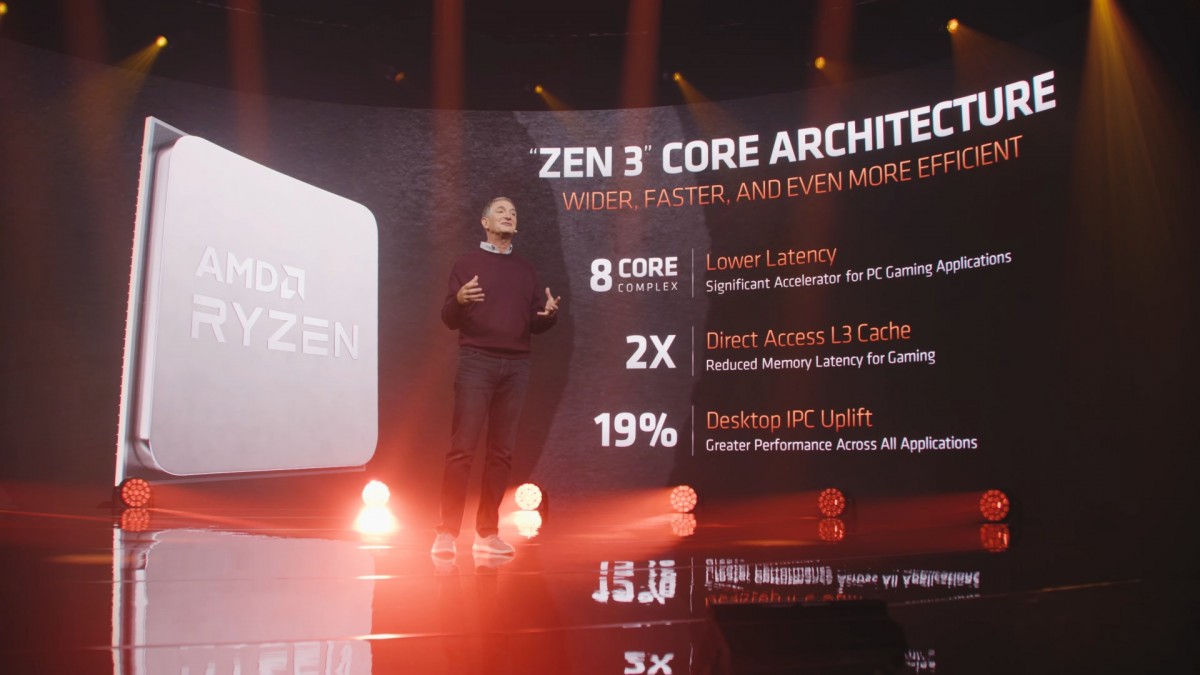 AMD, 5000 Serisi Masaüstü İşlemcilerini Duyurdu 2 Ryzen nesil 3