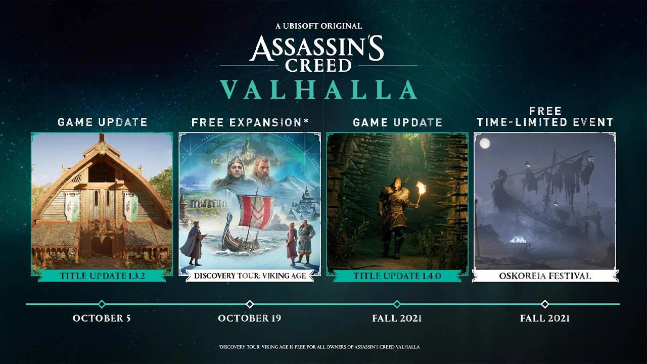Assassin's Creed Valhalla'nın Sonbahar İçin Yol Haritası